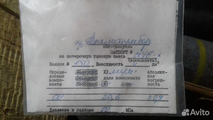 Поверочная газовая смесь пгс сн4