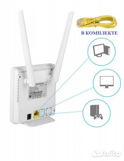 Роутер Wi-Fi 4G от сим карты