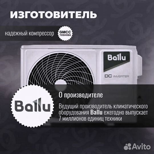 Сплит кондиционер Ballu Eco SMART DC bsyi-12