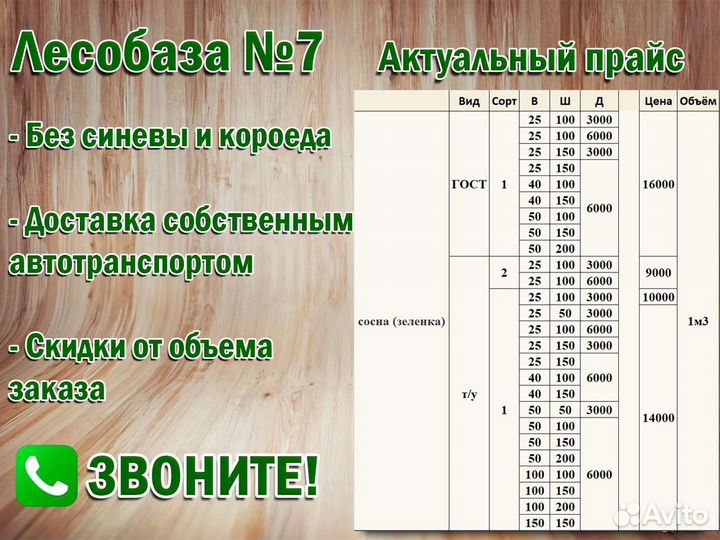 Доска обрезная, гост, сорт 1