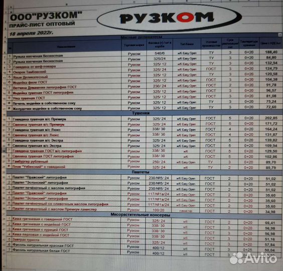 Ветчина домашняя в ж/б 0,230 грамм