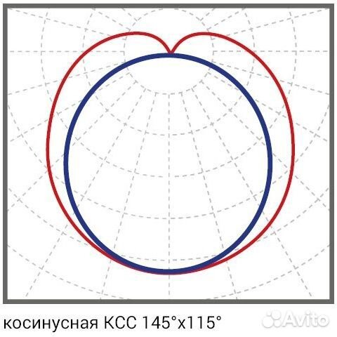 Светодиодный светильник Диора 