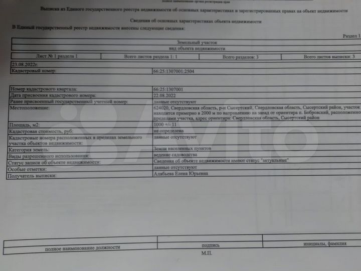 Участок 10 сот. (ИЖС)