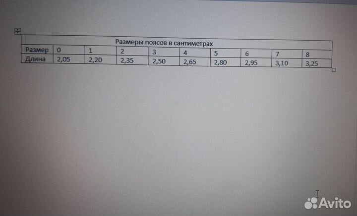 Пояс для каратэ