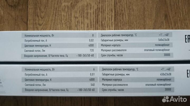 Светильники, блоки и лампы