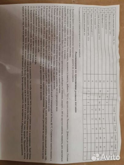 Набор продуктов для 2 на 3 суток