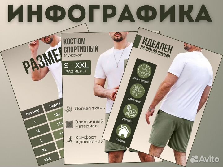 Инфографика для маркетплейсов