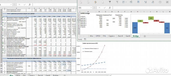 Аналитик, программист VBA Excel (удаленно)