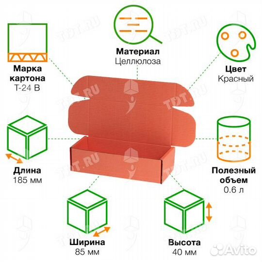 Короб кс-734 мгф, красный, 185*85*40 мм