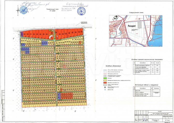 Участок 1 сот. (СНТ, ДНП)