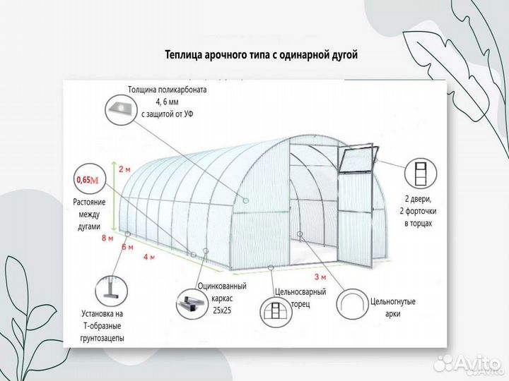 Теплица оцинкованная
