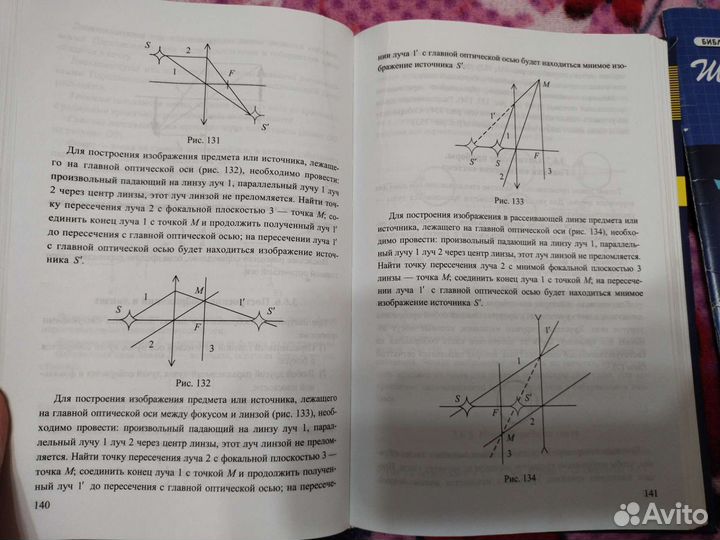 Книги по физике