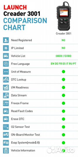 Launch Creader CR3001