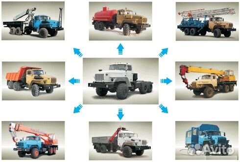 Узаконим переоборудование любого авто