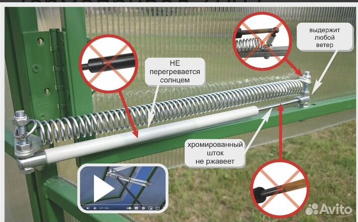 Термопривод для теплицы доставка до двери