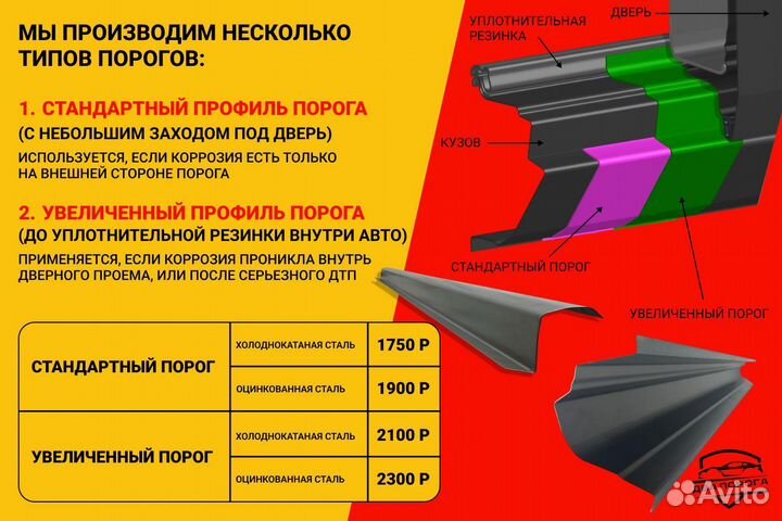 Ремонтные пороги Тагаз Вега