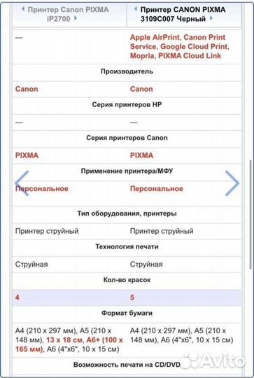 Принтер струйный Canon Ip2700 pixma