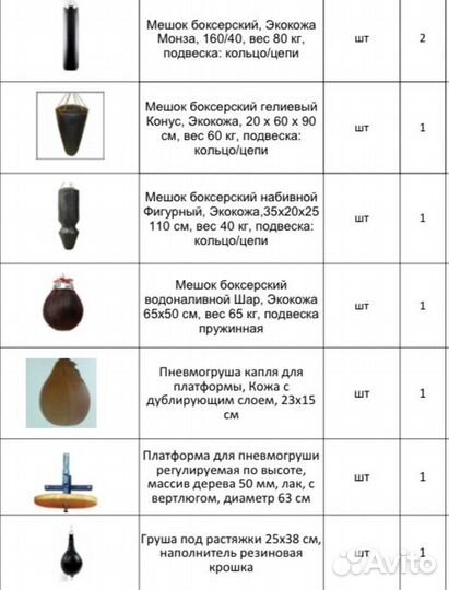 Боксерские груши 80, 60, 40, 65 кг