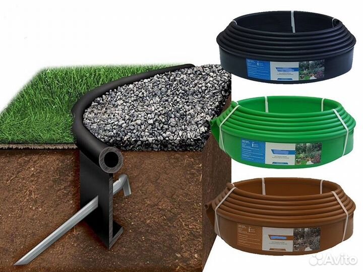 Бордюр садовый пластиковый