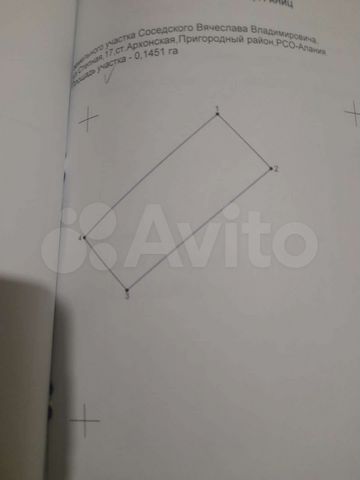 Участок 14,5 сот. (ИЖС)