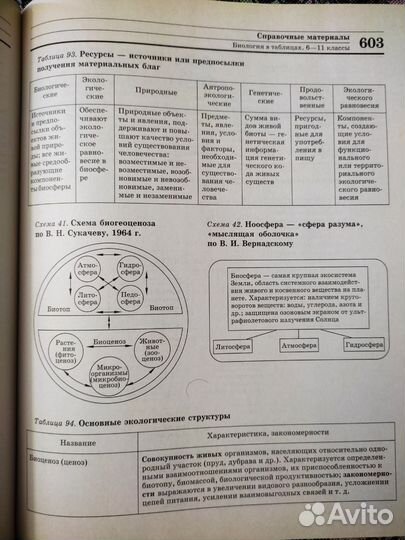 Большой справочник по биологии