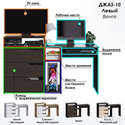 Компьютерный стол