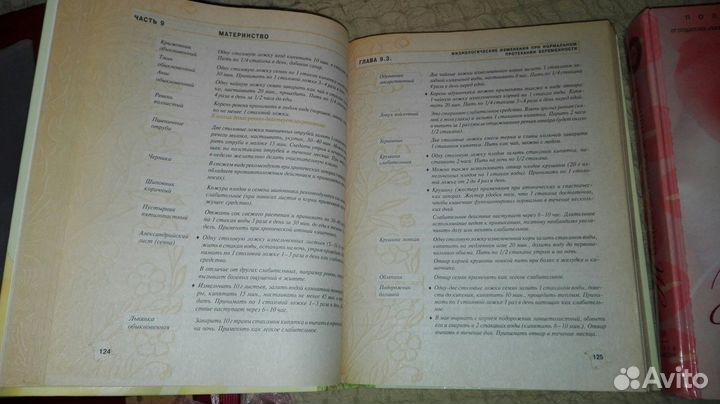 Энциклопедия для женщин 2 тома