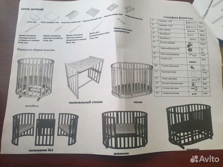 Детская кроватка трансформер 6 в 1