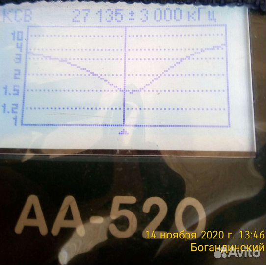 Мастер. Разные услуги