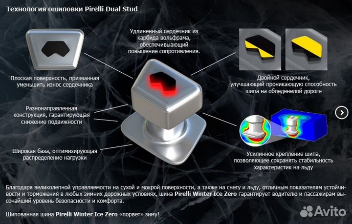 Pirelli Ice Zero SUV 285/50 R20 116H