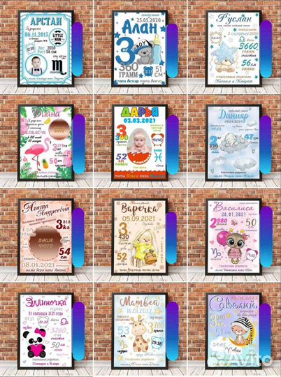 Метрика, постер достижений