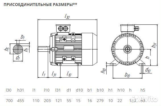 Электродвигатель аир 180S4 (22кВт-1500об) новый