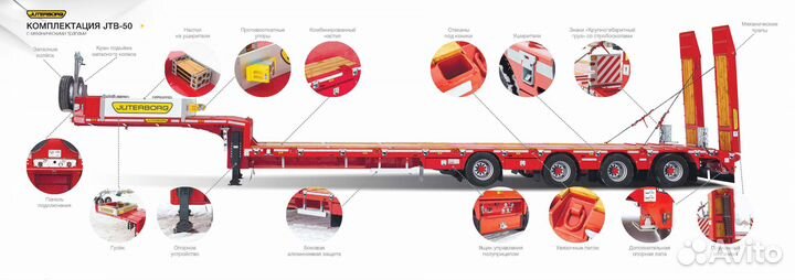 Полуприцеп трал (тяжеловоз) Juterborg JTB-50, 2024