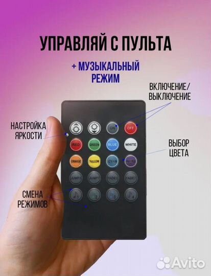 Подсветка салона LED лента