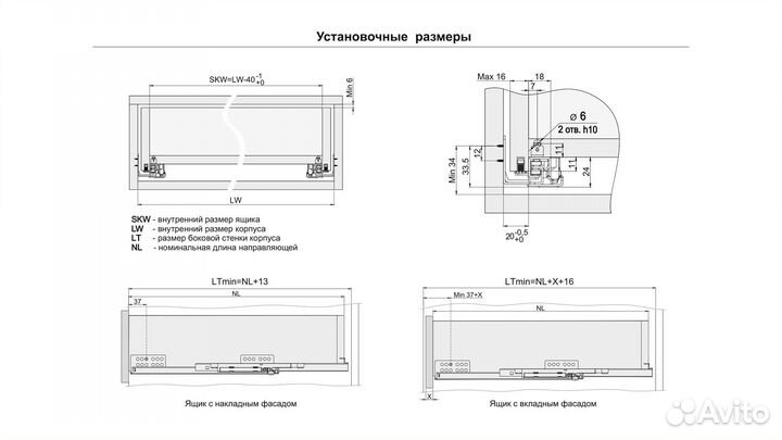 Направляющие скрытого монтажа В-Slide