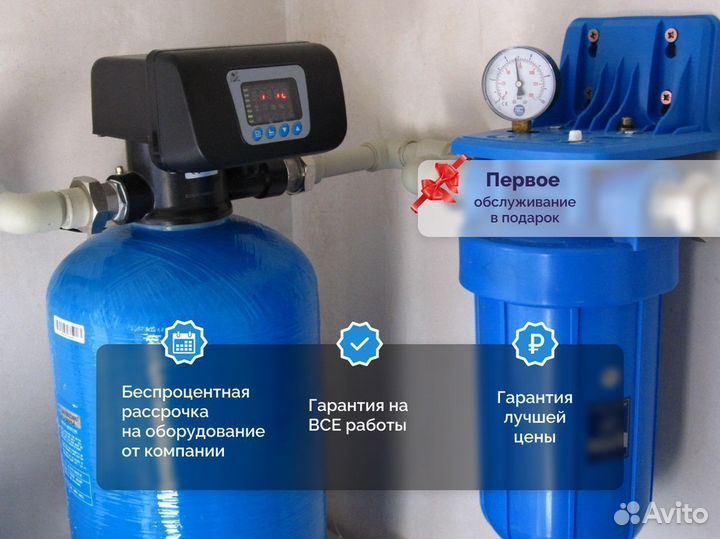 Фильтр для очистки воды. Система умягчения воды