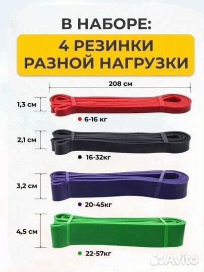 Эспандер резиновый. Набор фитнес-эспандеров