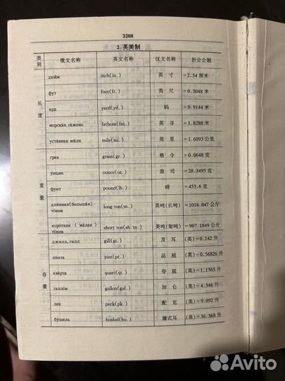 Русско-китайский словарь