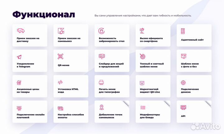 Сайт для кафе с QR-меню