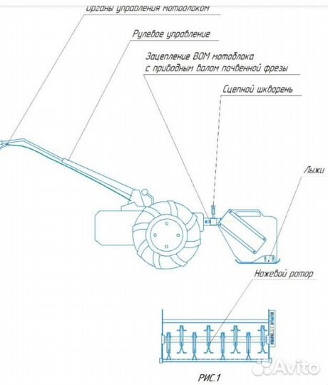 Мульчер для мотоблока Агро, мтз, беларус