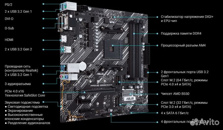 Б/у Мат.плата AM4 asus prime B550M-K mATX