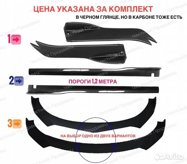 Комплект обвеса сплиттер элероны пороги