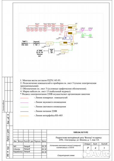 Проектирование пожарной сигнализации, слаботочка
