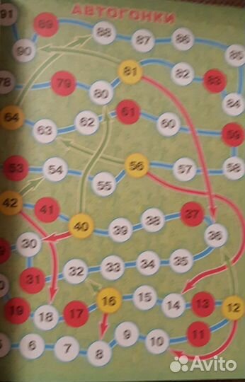 Выучить таблицу умножения просто