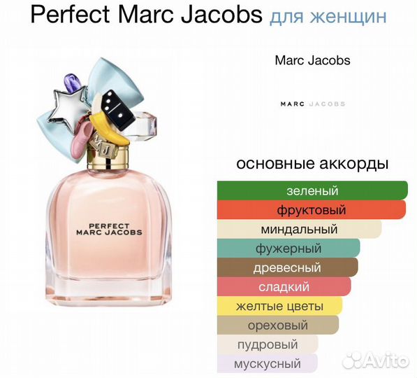 Туалетная вода Marc Jacobs Perfect