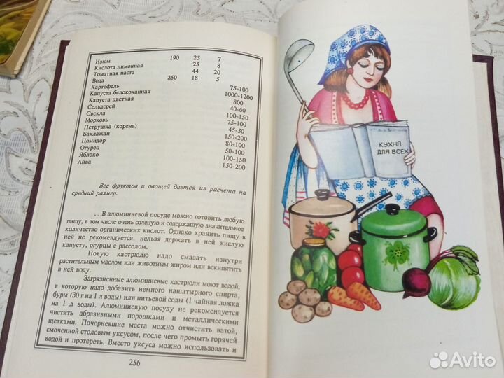 Кулинарная поваренная Книга рецепт Кухня для всех