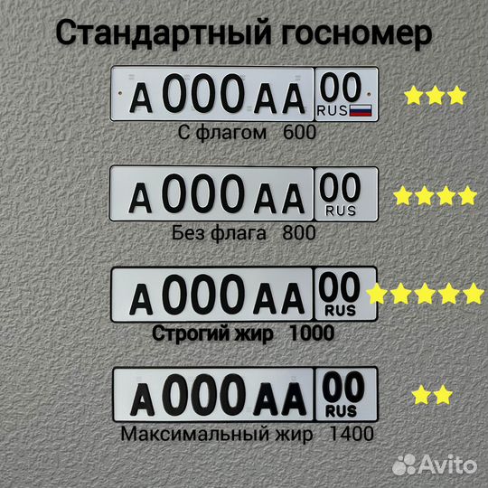 Изготовление дубликат гос номер Оренбург