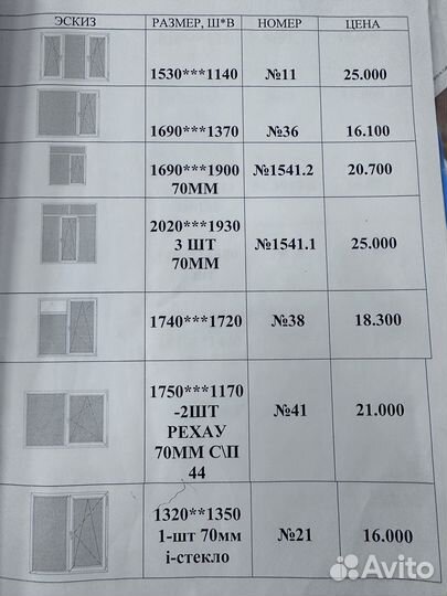 Пластиковые окна