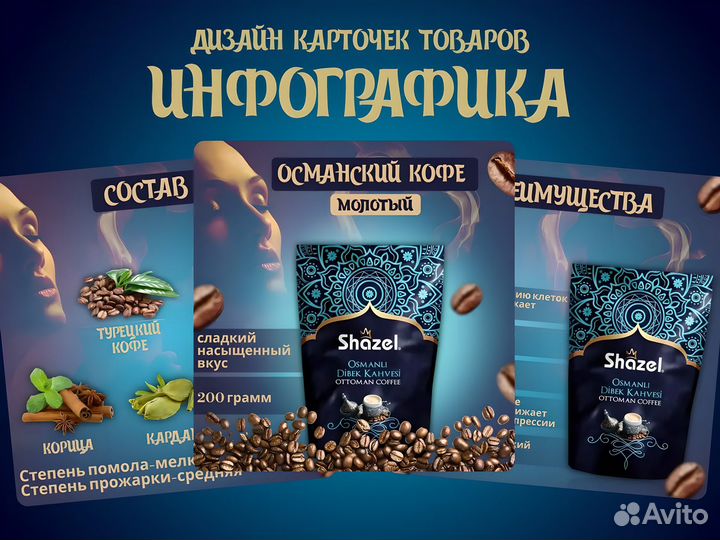 Инфографика для маркетплейсов