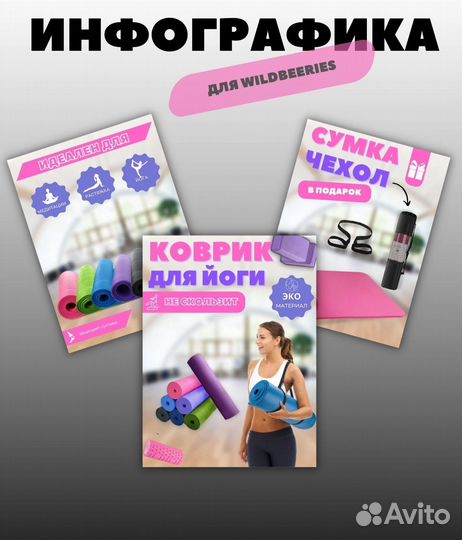 Инфографика для маркетплейсов удаленно